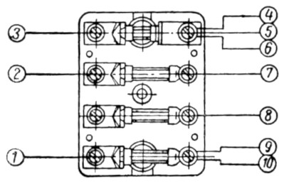 Блок предохранителей в системе электрооборудования автомобиля Москвич 401-420: 1 — провод от переключателя света ножного; 2 и 3 — провода от центрального переключателя света; 4 — провод к переключателю плафона, а также лампочки освещения приборов; 5 — провод к сигналу; 6 — провод к включателю стоп-сигнала; 7 — провод к нижней лампочке фонаря заднего (освещение номерного знака), 8 — провод к лампочке правой фары — нить дальнего света; 9 — провод к лампочке левой фары — нить дальнего света; 10 — провод к лампочке контрольной дальнего света.