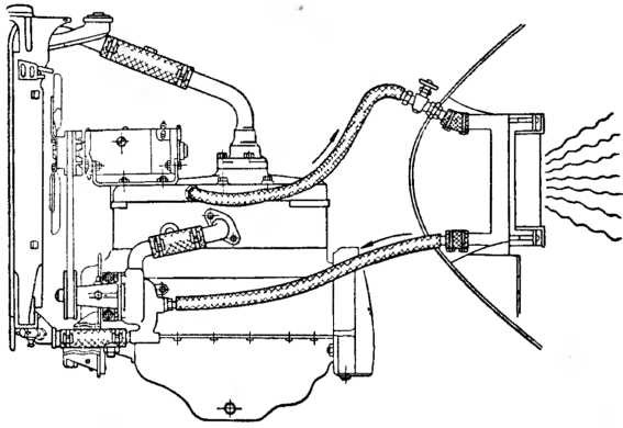 Схема присоединения отопления кузова к системе охлаждения двигателя в автомобиле Москвич 401-420