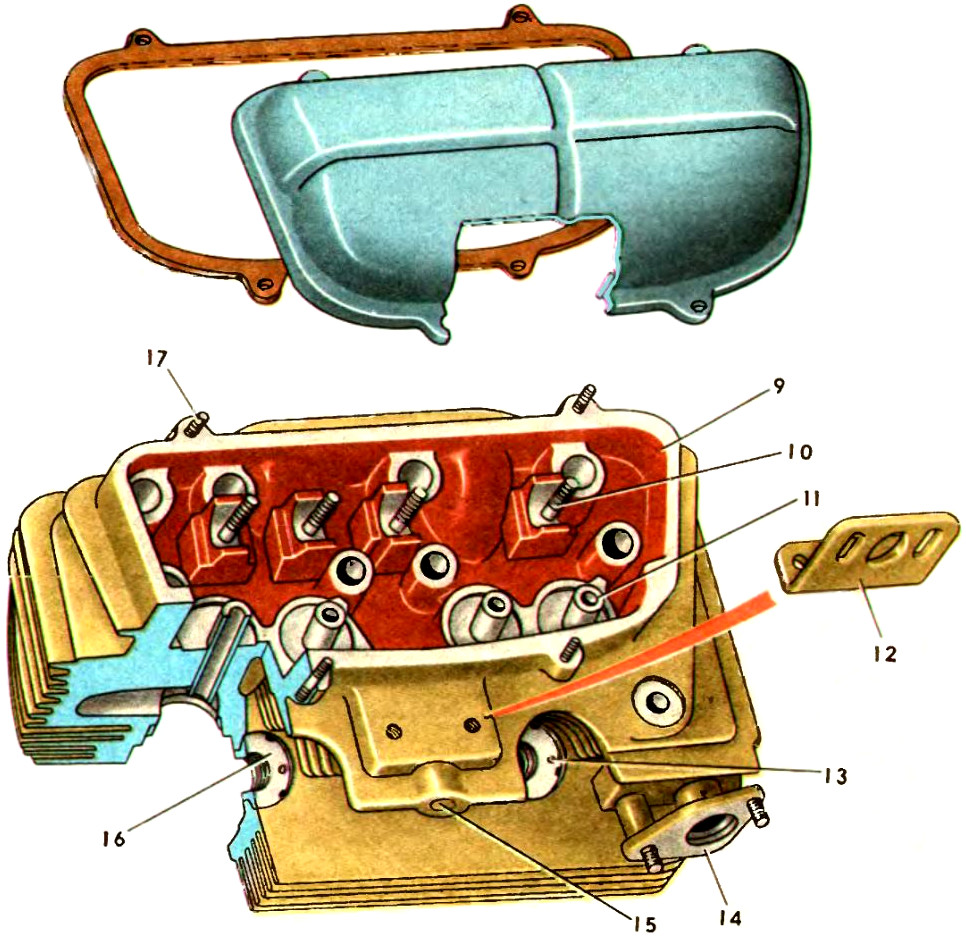 Устройство головки цилиндров двигателя МеМЗ-968Н автомобиля ЗАЗ-968М Запорожец