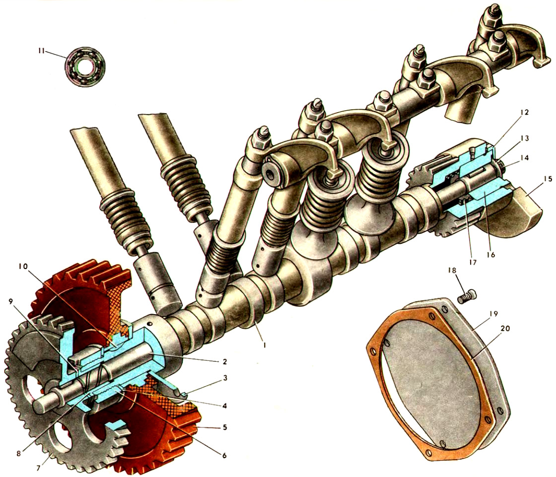 Устройство газораспределительного и балансирного механизмов двигателя МеМЗ-968Н автомобиля ЗАЗ-968М Запорожец: Распределительный и балансирный валы