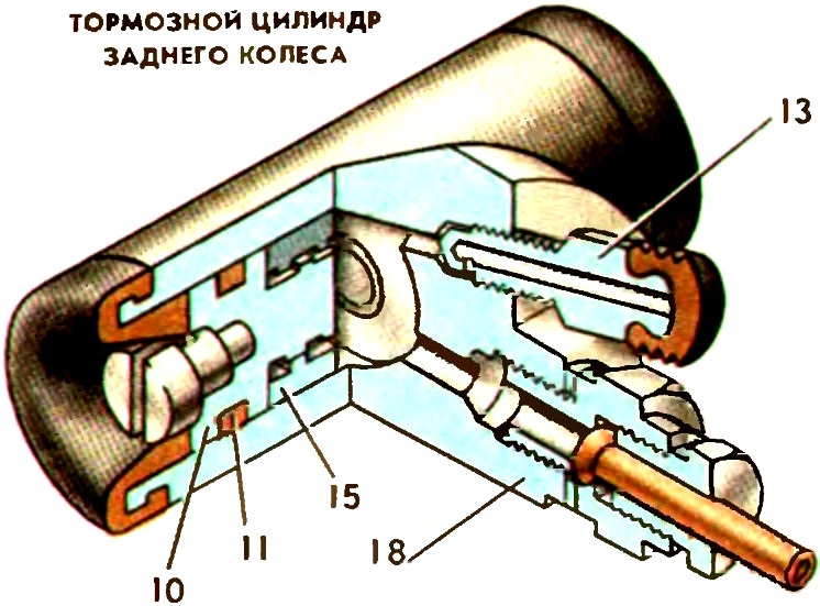 Тормозной цилиндр заднего колеса автомобиля ЗАЗ-968М Запорожец