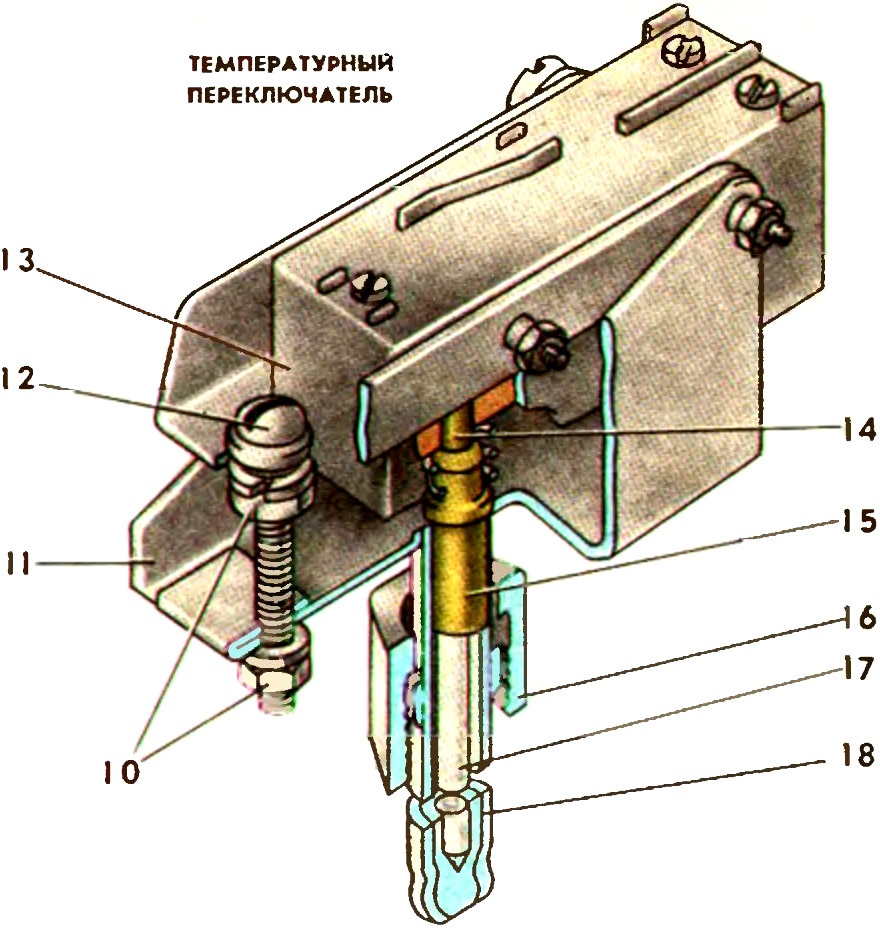 Температурный переключатель системы отопления автомобиля ЗАЗ-968М Запорожец