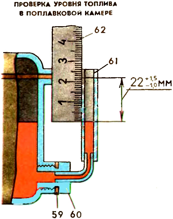Проверка уровня топлива в поплавковой камере карбюратора К-133 автомобиля ЗАЗ-968М Запорожец