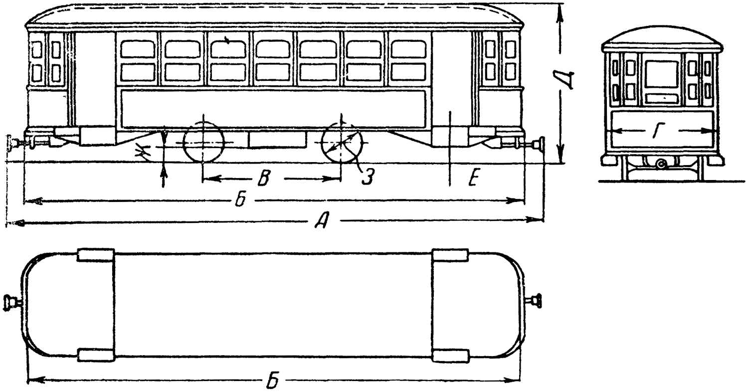 Габаритные размеры двухосного пассажирского трамвайного вагона