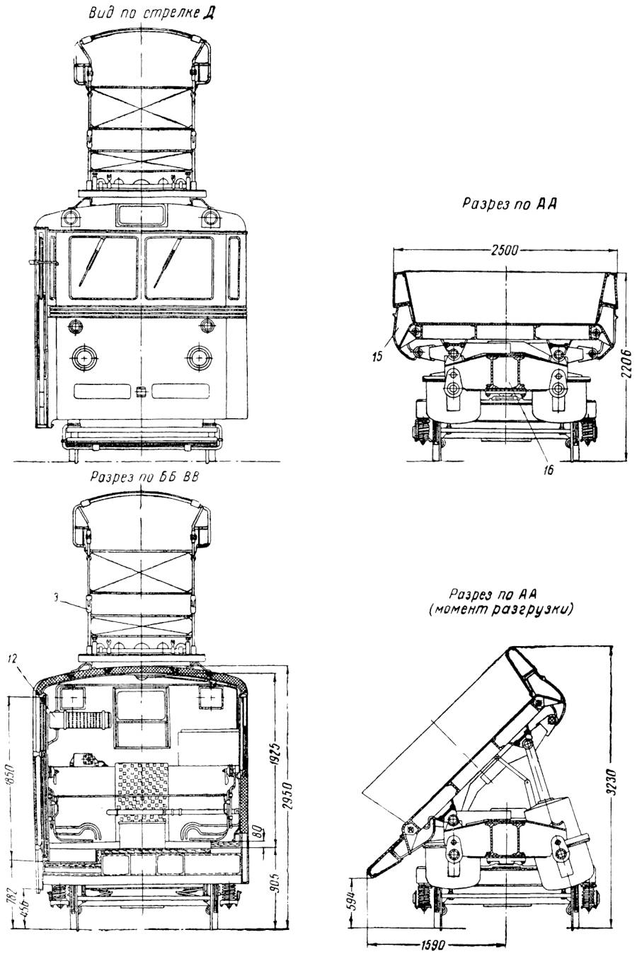 Моторный грузовой трамвайный вагон типа Думпкар: 1 – зеркало водителя; 2 – предохранительный буфер; 3 – пневматический цилиндр, опрокидывающий платформу; 4 – узел подвески цилиндра; 5 – рычажно-тормозная передача; 6 – опрокидывающаяся платформа; 7 – тележка вагона; 8 – кожух для пневматической аппаратуры; 9 – узел оси поворота платформы; 10 – моторная кабина; 11 – контроллер; 12 – сопротивление для цепи освещения; 13 – пантограф; 14 – колонка ручного тормоза; 15 – борт платформы; 16 – рама вагона