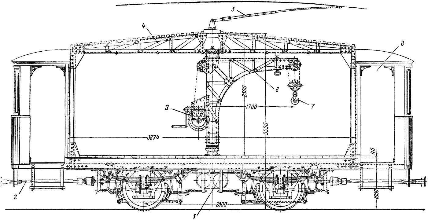 Двухосный грузовой трамвайный вагон с ручным подъемным краном: 1 – воздушные резервуары; 2 – тяговый прибор; 3 – лебедка; 4 – ферма вагона; 5 – токоприемник; 6 – поворотный кран; 7 – подъемный крюк; 8 – кабина водителя