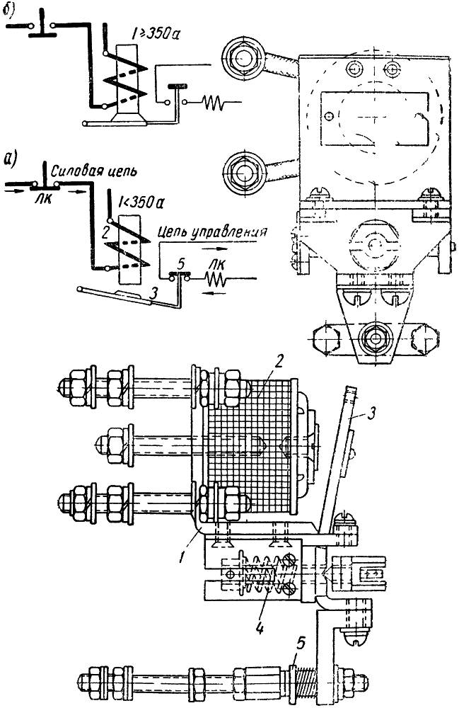 Реле перегрузки РМ-3001 трамвайного вагона: 1 – магнитопровод; 2 – катушка; 3 – якорь; 4 – пружина; 5 – контакты нормально замкнутые; ЛК – катушка линейного контактора