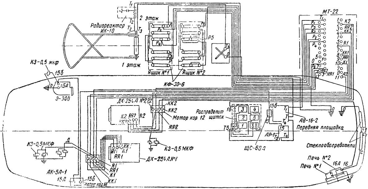 Схема защиты от радиопомех на двухосном трамвайном вагоне КТМ-1 с двигателями ДК-254А