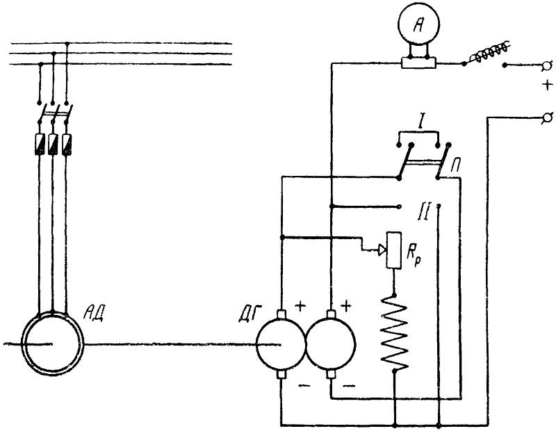 Схема регулировки автоматических выключателей трамвайных вагонов с помощью низковольтного агрегата