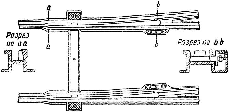 Трамвайная стрелка литой конструкции