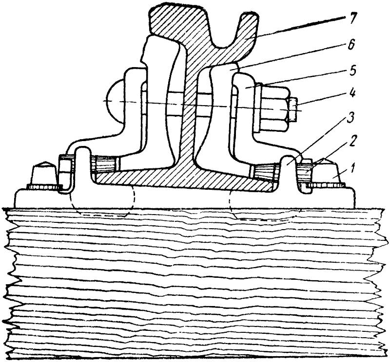 Общий вид стыка с промежуточным (раздельным) скреплением: 1 – шуруп; 2 – штырь; 3 – подкладка; 4 – болт; 5 – ухват; 6 – накладка; 7 – рельс