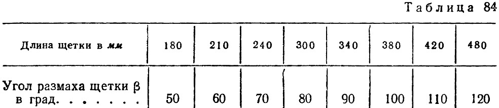 Таблица 84 - Основные размеры стеклоочистителей трамвая