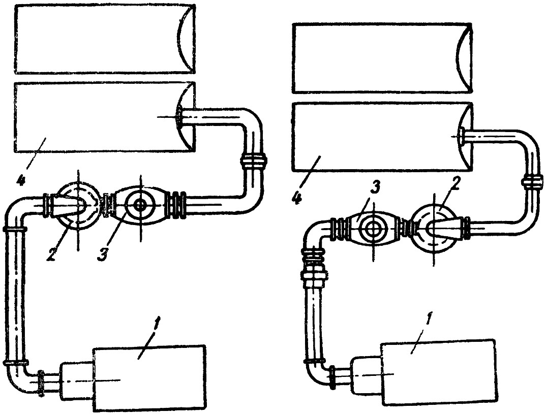 Перестановка обратного клапана из холодной зоны в теплую. Старая (слева) и новая (справа) схемы монтажа: 1 — мотор-компрессор; 2 — маслоотделитель; 3 — обратный клапан; 4 — резервуар.