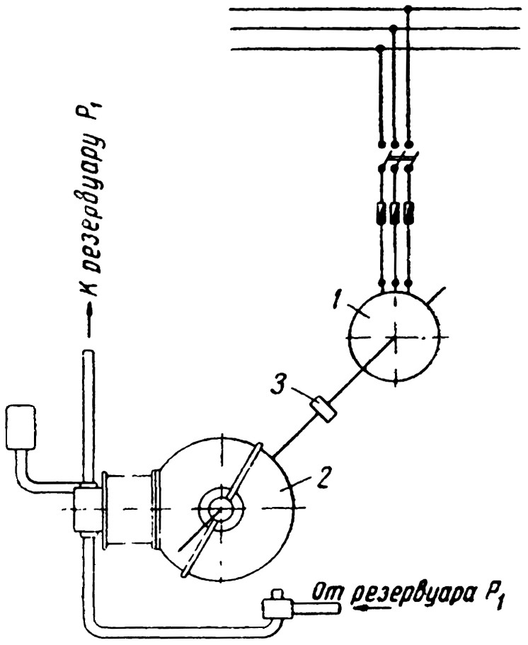 Схема стенда для испытания осевого компрессора трамвая