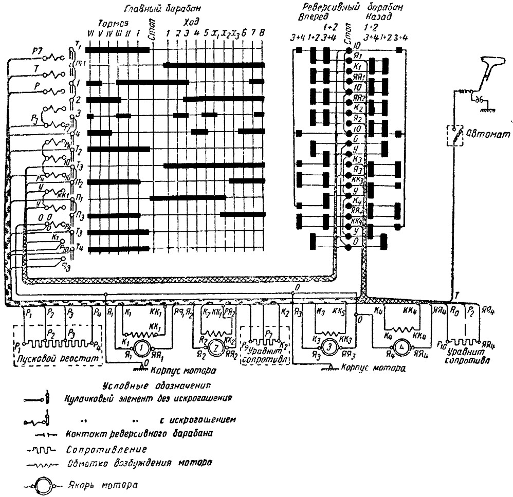 Схема с контроллером ДК-7Б (МТ-4) для управления четырьмя двигателями ДТИ-60А, применяемыми в трамвае