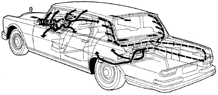 Схема системы вентиляции и отопления автомобиля Mercedes-Benz 600